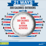 21-ways-to-burn-300-calories-outdoors