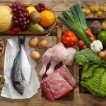 What is Elimination Diet and How it Works?
