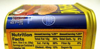 Make A Habit of Reading Food Labels