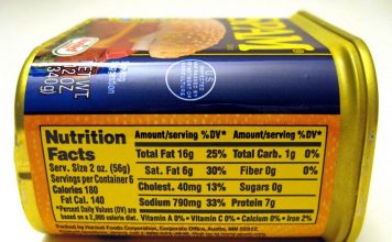 Make A Habit of Reading Food Labels